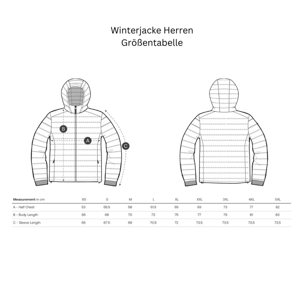 Atruvia Winterjacke - Groessentabelle (KI-generiert)